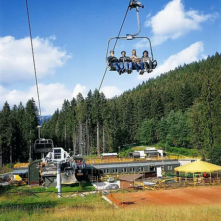 Start Hotel Spindleruv Mlyn